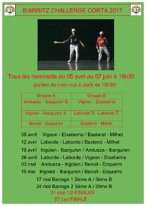 Lire la suite à propos de l’article Ouverture Trophée A. PASCUAL et BIARRITZ Challenge Corta