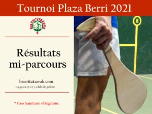 Lire la suite à propos de l’article Tournoi Plaza Berri Résultats mi-parcours
