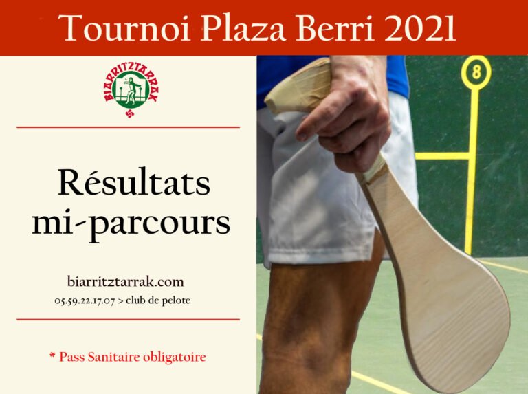 Lire la suite à propos de l’article Tournoi Plaza Berri Résultats mi-parcours